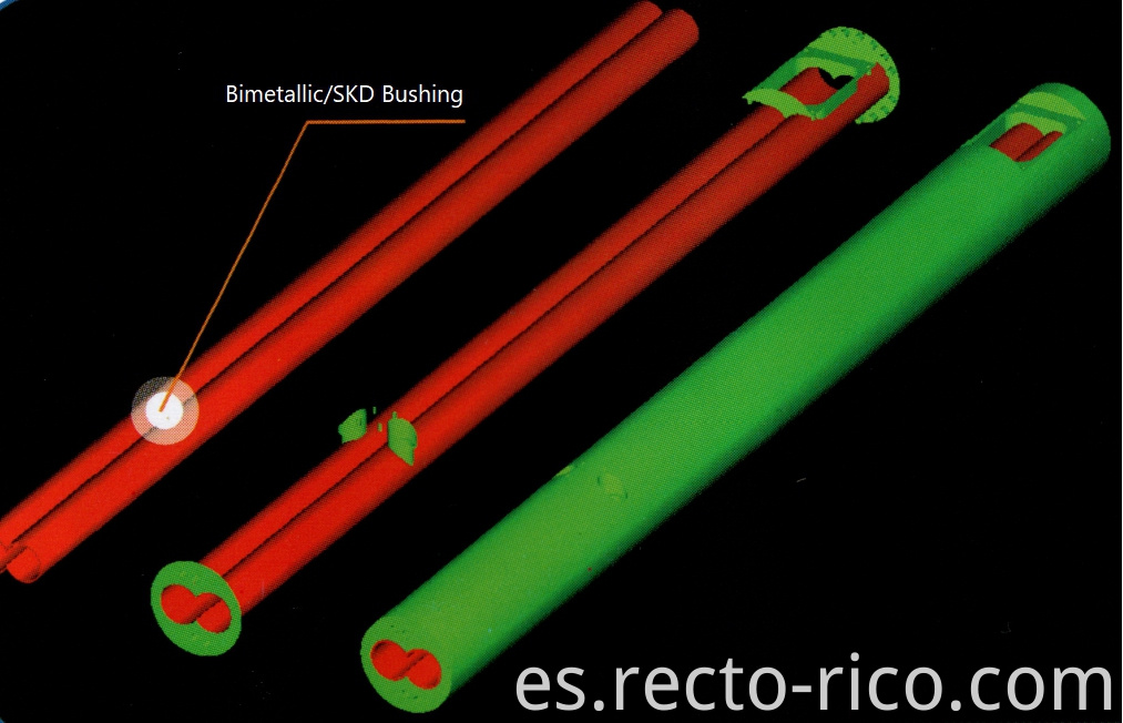 Parallel Screw barrel